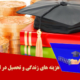 هزینه های زندگی و تحصیل در امارات